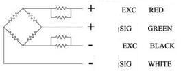 sensor  loadcell วัดน้ำหนัก 200kg สำหรับทดลอง