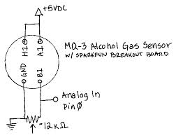 ตัว sensor ตรวจจับแอลกอฮอล์ ตัวเปล่าๆไม่มีวงจร 