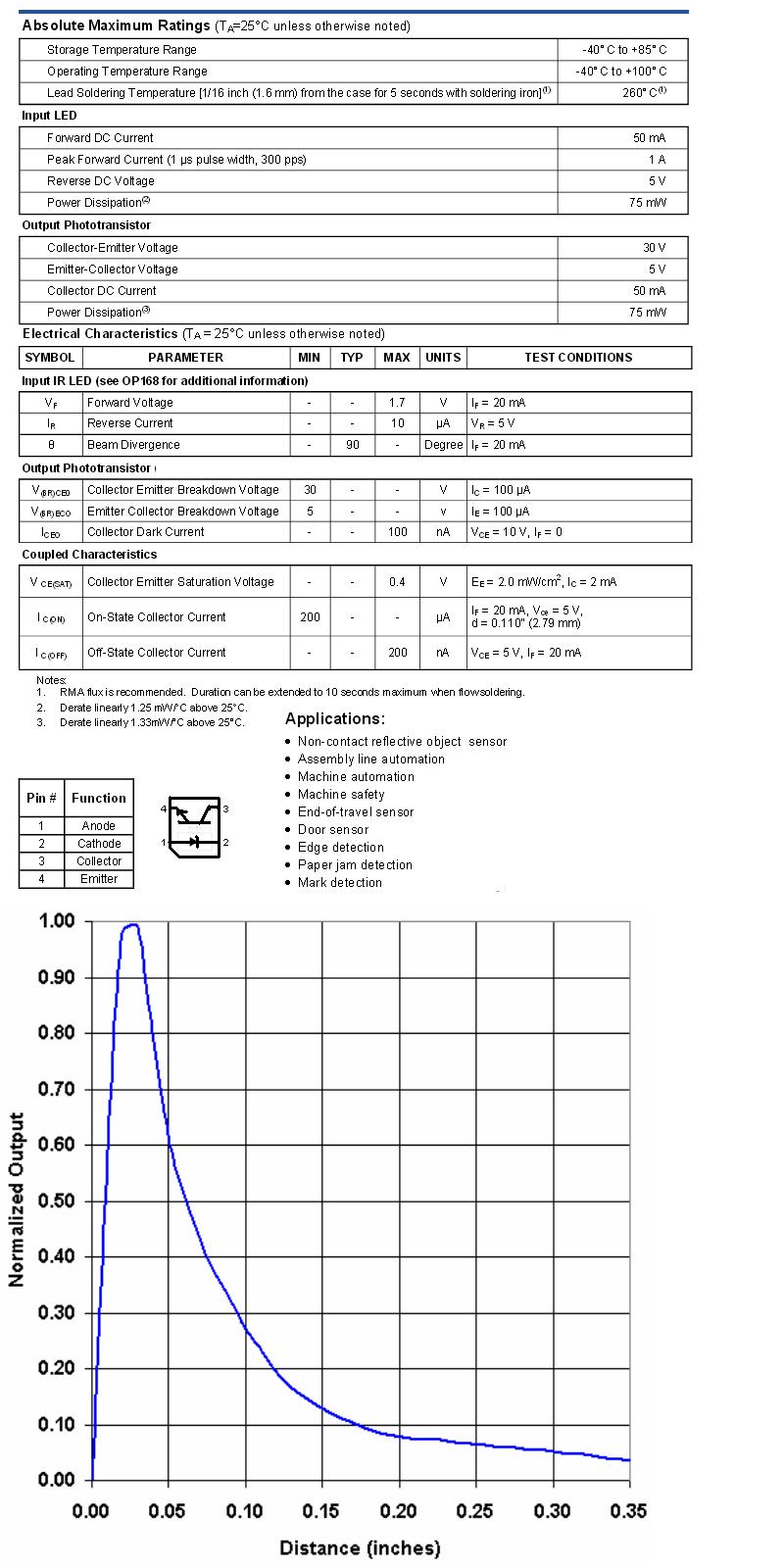 sensor ตรวจจับการระบายข้อสอบ สำหรับทำเครื่องตรวจข้อสอบ