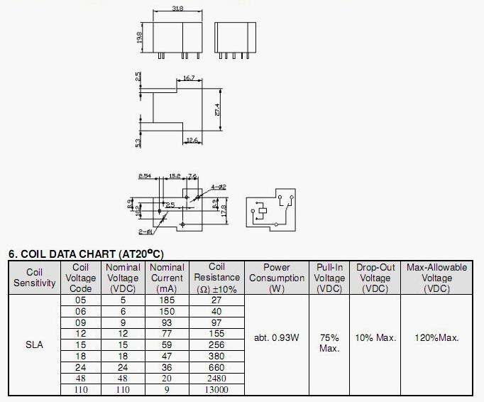 relay 5v 30A  no/nc/common 5 ขา