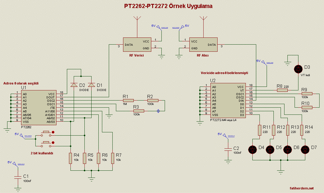 ตัวส่งRF และตัวรับ  315MHZ