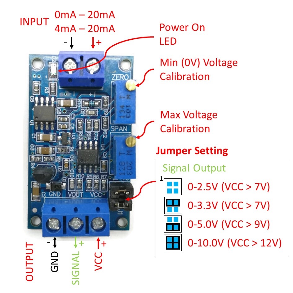 ชุดแปลง 4-20mA เป็น0-3.3vและ 0-5v และ 0-10v ต่อกับ sensor MCU/PLC ได้ทันที